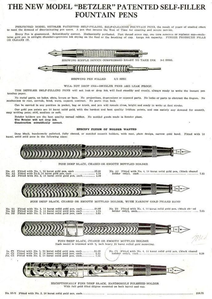 DDM4